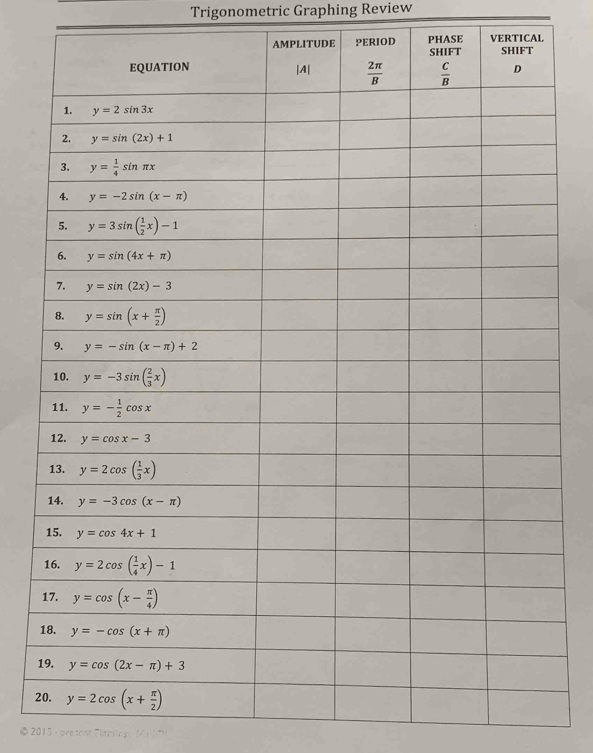 Trigonometric Graphing Review
VERTICAL
2
● 2015 ore