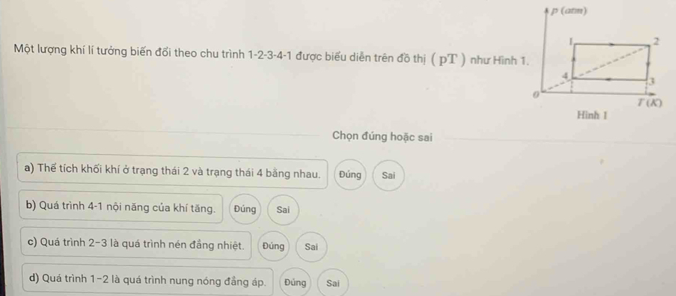 Một lượng khí lí tưởng biến đổi theo chu trình 1-2-3-4-1 được biểu diễn trên đồ thị ( pT ) như Hình 1.
Chọn đúng hoặc sai
a) Thể tích khối khí ở trạng thái 2 và trạng thái 4 bằng nhau. Đúng Sai
b) Quá trình 4-1 nội năng của khí tăng. Đúng Sai
c) Quá trình 2-3 là quá trình nén đẳng nhiệt. Đúng Sai
d) Quá trình 1-2 là quá trình nung nóng đầng áp. Đúng Sai