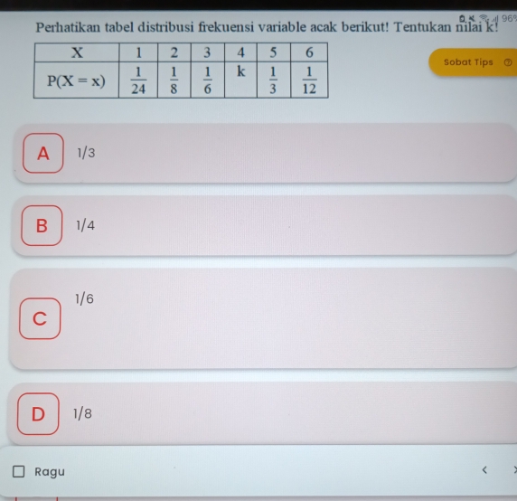 Perhatikan tabel distribusi frekuensi variable acak berikut! Tentukan nilai k! 96'
Sobat Tips
A  1/3
B | 1/4
1/6
C
D  1/8
Ragu