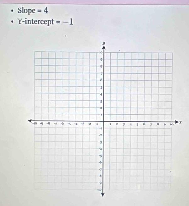 Slope =4
Y-intercept =-1
x