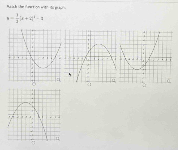 Match the function with its graph.
y= 1/3 (x+2)^2-3