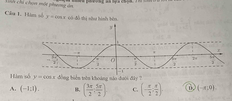 ều phương an lựa chọn. 7  m   h 
sinh chỉ chọn một phương án.
Câu 1. Hàm số y=cos x có đồ thị như hình bên.
Hàm số y=cos x đồng biến trên khoảng nào dưới đây ?
A. (-1;1). B. ( 3π /2 ; 5π /2 ). C. (- π /2 ; π /2 ). D (-π ;0).