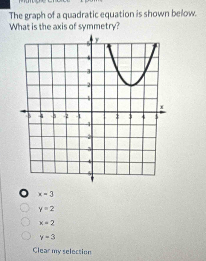 The graph of a quadratic equation is shown below.
What is the axis of symmetry?
x=3
y=2
x=2
y=3
Clear my selection