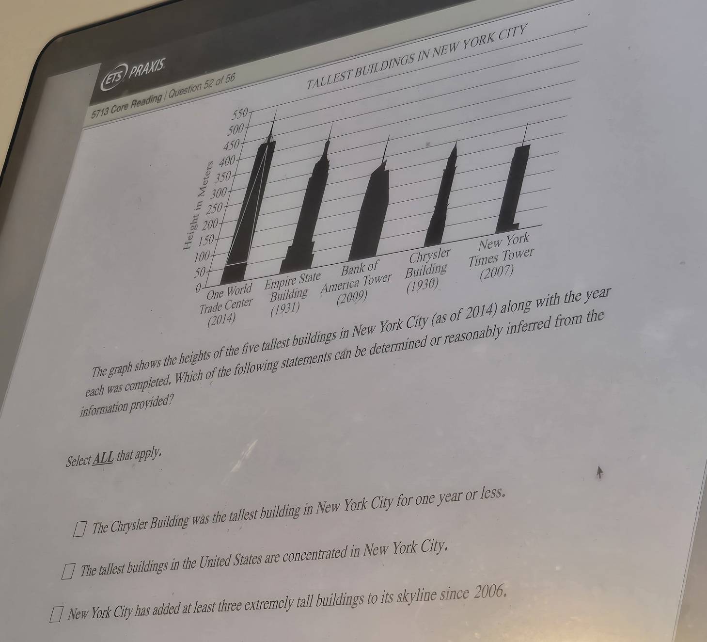 ETS) PRAXI
5713 Gore Reading 
The graph shows the heights of the five tallest buildings 
each was completed. Which of the following statements can be determined or reason
information proyided?
Select ALL that apply.
The Chrysler Building was the tallest building in New York City for one year or less.
The tallest buildings in the United States are concentrated in New York City.
New York City has added at least three extremely tall buildings to its skyline since 2006.