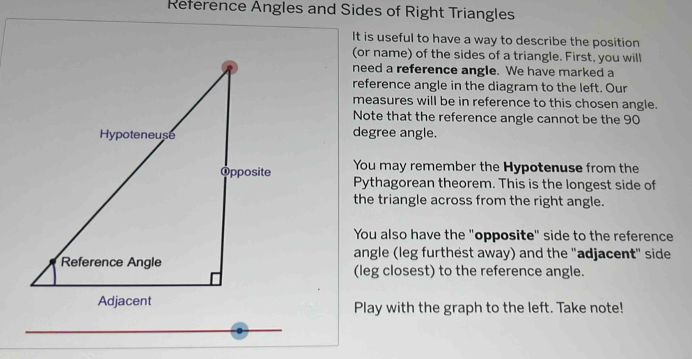 Reference Angles and Sides of Right Triangles 
It is useful to have a way to describe the position 
(or name) of the sides of a triangle. First, you will 
need a reference angle. We have marked a 
reference angle in the diagram to the left. Our 
measures will be in reference to this chosen angle. 
Note that the reference angle cannot be the 90
degree angle. 
You may remember the Hypotenuse from the 
Pythagorean theorem. This is the longest side of 
the triangle across from the right angle. 
You also have the "opposite" side to the reference 
angle (leg furthest away) and the "adjacent" side 
(leg closest) to the reference angle. 
Play with the graph to the left. Take note!