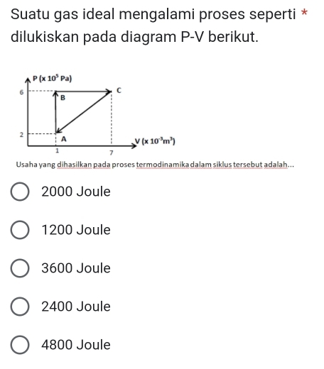 Suatu gas ideal mengalami proses seperti *
dilukiskan pada diagram P-V berikut.
Usaha yang dihasilkan pada proses termodinamika dalam siklus tersebut adalah...
2000 Joule
1200 Joule
3600 Joule
2400 Joule
4800 Joule