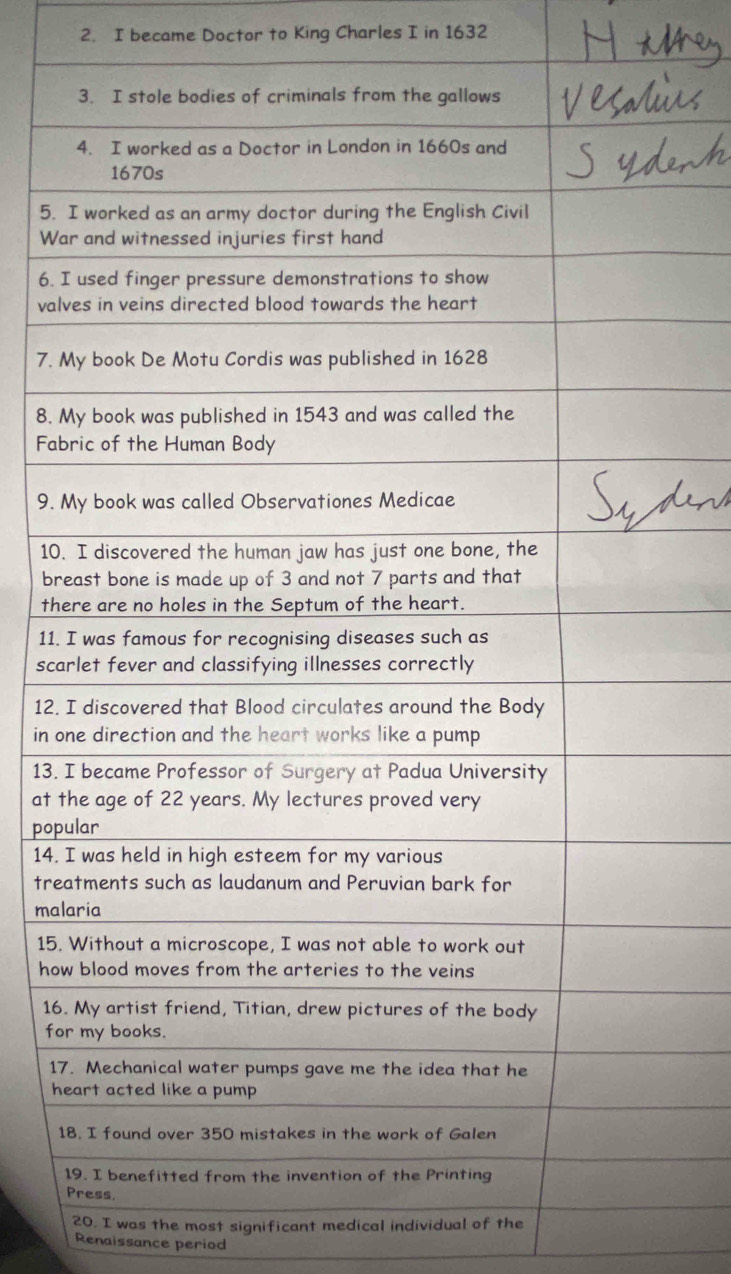 became Doctor to King Charles I in 1632 
5. 
Wa 
6. 
val 
7. 
8. 
Fab 
9. 
10. 
br 
th 
11. 
sca 
12. 
in o 
13. 
at t 
pop 
14. 
tre 
ma 
15. 
ho 
16. 
fo 
17 
h 
1 
20. I was the most significant medical individual of the 
Renaissance period