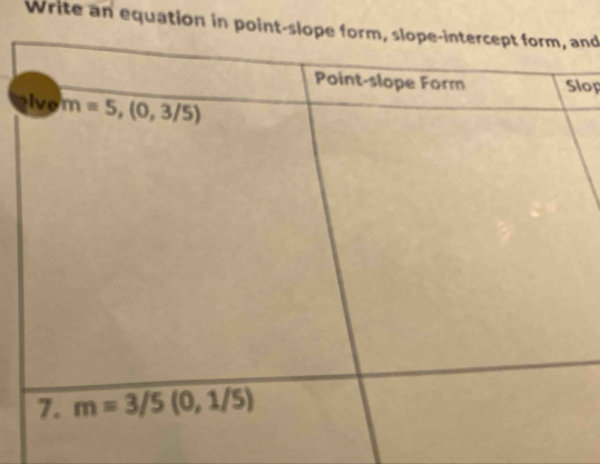 Write an equation in point-sland
lop