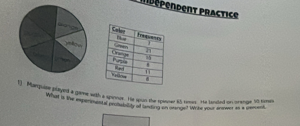 Indépendent practice 

1) Marquise played a game with a spinner. He spun the spinner 65 times. He landed on brange 10 times
What is the experimental probability of landing on orange? Write your answer as a percent.