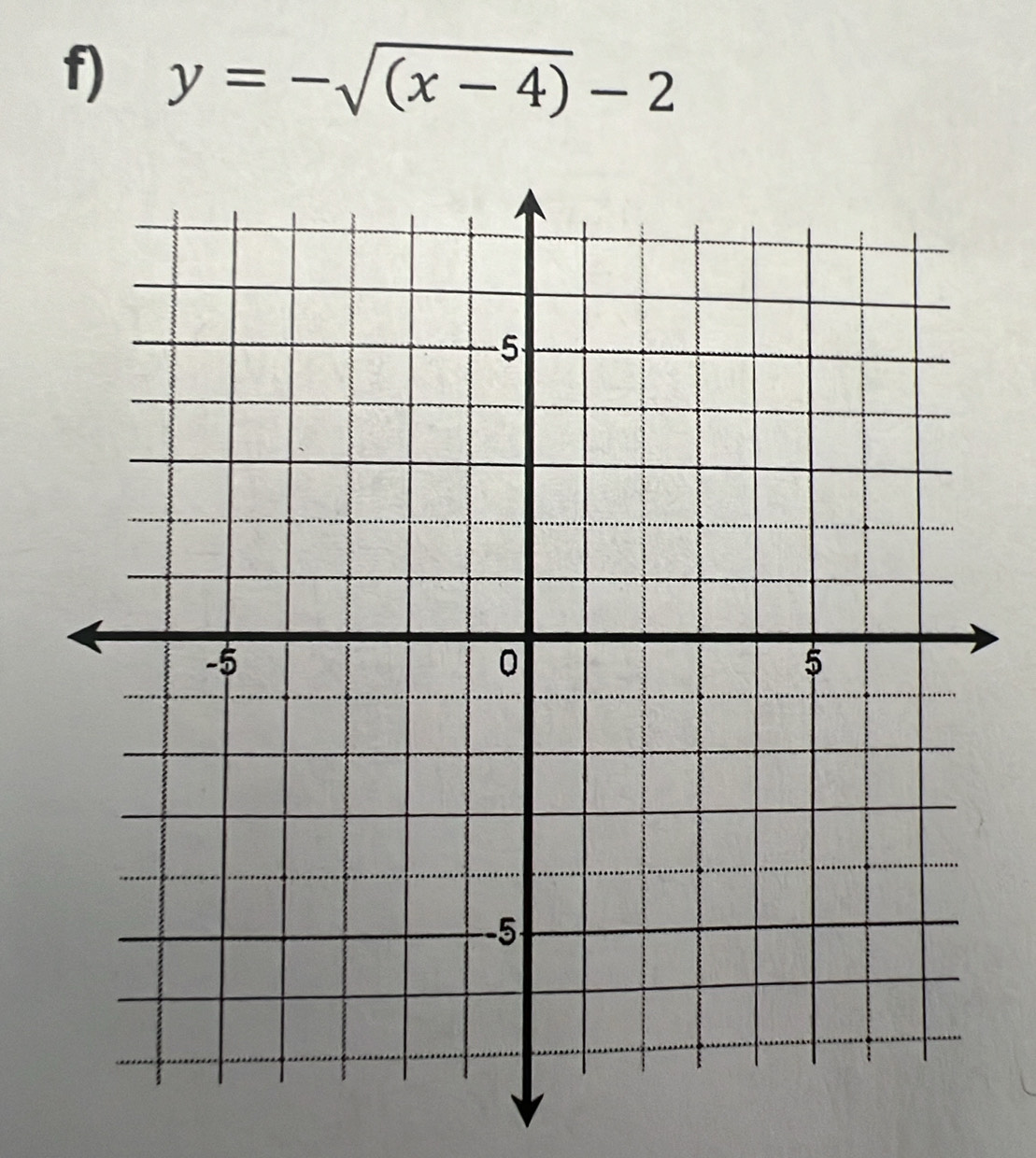 y=-sqrt((x-4))-2