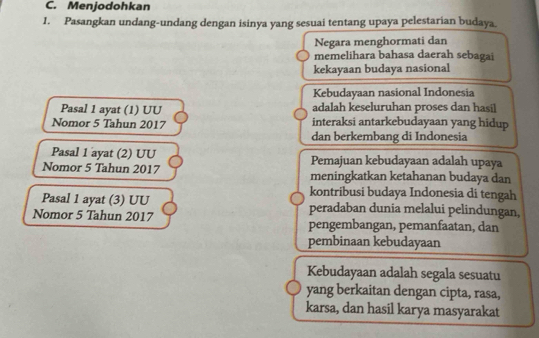 Menjodohkan 
1. Pasangkan undang-undang dengan isinya yang sesuai tentang upaya pelestarian budaya. 
Negara menghormati dan 
memelihara bahasa daerah sebagai 
kekayaan budaya nasional 
Kebudayaan nasional Indonesia 
Pasal 1 ayat (1) UU adalah keseluruhan proses dan hasil 
Nomor 5 Tahun 2017 interaksi antarkebudayaan yang hidup 
dan berkembang di Indonesia 
Pasal 1 ayat (2) UU Pemajuan kebudayaan adalah upaya 
Nomor 5 Tahun 2017 meningkatkan ketahanan budaya dan 
kontribusi budaya Indonesia di tengah 
Pasal 1 ayat (3) UU peradaban dunia melalui pelindungan, 
Nomor 5 Tahun 2017 pengembangan, pemanfaatan, dan 
pembinaan kebudayaan 
Kebudayaan adalah segala sesuatu 
yang berkaitan dengan cipta, rasa, 
karsa, dan hasil karya masyarakat