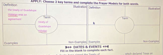 APPLY: Choose 2 key terms and complete the Frayer Models for both words. 
Definition Illustration Definition Illustration 
the treaty of Guadalupe 
Hidalgo was an 
agreement Term 
Term 
treaty of 
Guadalupe 
hidalgo 
Examples Non-Examples Examples Non-Examples 
DATES & EVENTS ←《 
Fill in the blank to complete each fact. 
which declared Texas an