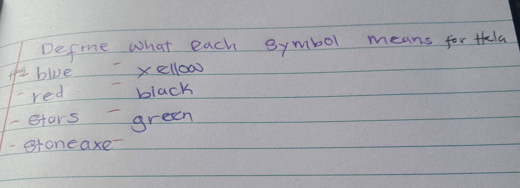 Defrne what each symbol means for thla 
Has blue
xvarepsilon llow
red black 
etars green 
-stoneaxe