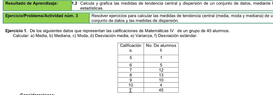 Resultado de Aprendizaje: 1.2 Calcula y grafica las medidas de tendencia central y dispersión de un conjunto de datos, mediante 
es tad ísticas . 
Ejercicio/Problema/Actividad núm. 3 Resolver ejercicios para calcular las medidas de tendencia central (média, moda y mediana) de u 
conjunto de datos y las medidas de dispersión. 
Ejercicio 1. De los siguientes datos que representan las calificaciones de Matemáticas IV de un grupo de 45 alumnos. 
Calcular: a) Media, b) Mediana, c) Moda, d) Desviación media, e) Varianza, f) Desviación estándar.