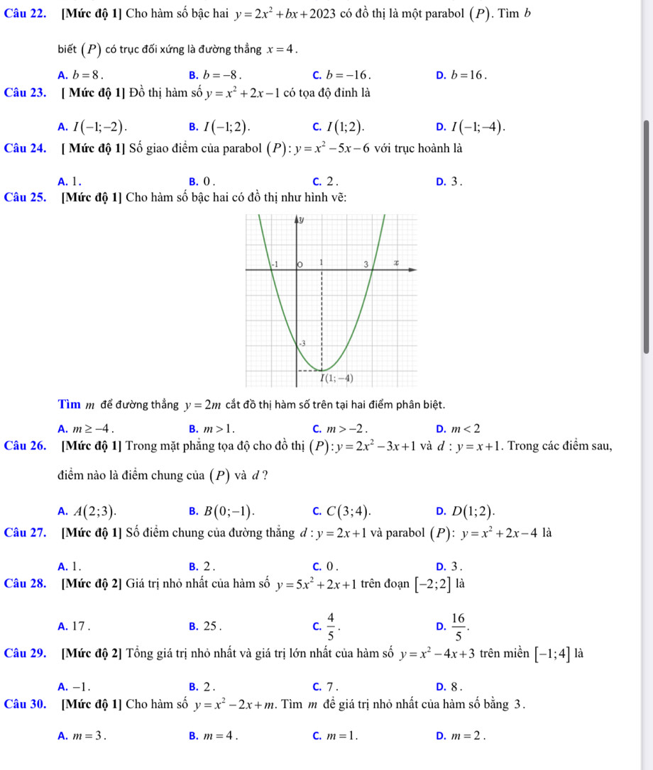 [Mức độ 1] Cho hàm số bậc hai y=2x^2+bx+2023 có đồ thị là một parabol (P). Tìm b
biết (P) có trục đối xứng là đường thẳng x=4.
A. b=8. B. b=-8. C. b=-16. D. b=16.
Câu 23. [ Mức độ 1] Đồ thị hàm số y=x^2+2x-1 có tọa độ đỉnh là
A. I(-1;-2). B. I(-1;2). C. I(1;2). D. I(-1;-4).
Câu 24. [ Mức độ 1] Số giao điểm của parabol (P):y=x^2-5x-6 với trục hoành là
A.1. B. () . C. 2 . D. 3 .
Câu 25. [Mức độ 1] Cho hàm số bậc hai có đồ thị như hình vẽ:
Tìm m để đường thẳng y=2m cắt đồ thị hàm số trên tại hai điểm phân biệt.
A. m≥ -4. B. m>1. C. m>-2. D. m<2</tex>
Câu 26. [Mức độ 1] Trong mặt phẳng tọa độ cho đồ thị (P):y=2x^2-3x+1 và d:y=x+1. Trong các điểm sau,
điểm nào là điểm chung của (P) và d ?
A. A(2;3). B. B(0;-1). C. C(3;4). D. D(1;2).
Câu 27. [Mức độ 1] Số điểm chung của đường thẳng đ : y=2x+1 và parabol (P):y=x^2+2x-4 là
A. 1 . B. 2 . C. 0 . D. 3 .
Câu 28. [Mức độ 2] Giá trị nhỏ nhất của hàm số y=5x^2+2x+1 trên đoạn [-2;2] là
A. 17 . B. 25 . C.  4/5 . D.  16/5 .
Câu 29. [Mức độ 2] Tổng giá trị nhỏ nhất và giá trị lớn nhất của hàm số y=x^2-4x+3 trên miền [-1;4] là
A. -1. B. 2 . C. 7 . D. 8 .
Câu 30. [Mức độ 1] Cho hàm số y=x^2-2x+m 2. Tìm m đề giá trị nhỏ nhất của hàm số bằng 3.
A. m=3. B. m=4. C. m=1. D. m=2.