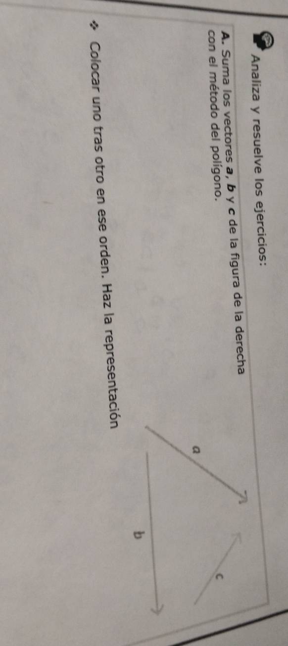 Analiza y resuelve los ejercicios: 
A. Suma los vectores a, b y c de la figura de la derecha 
con el método del polígono. 
Colocar uno tras otro en ese orden. Haz la representación