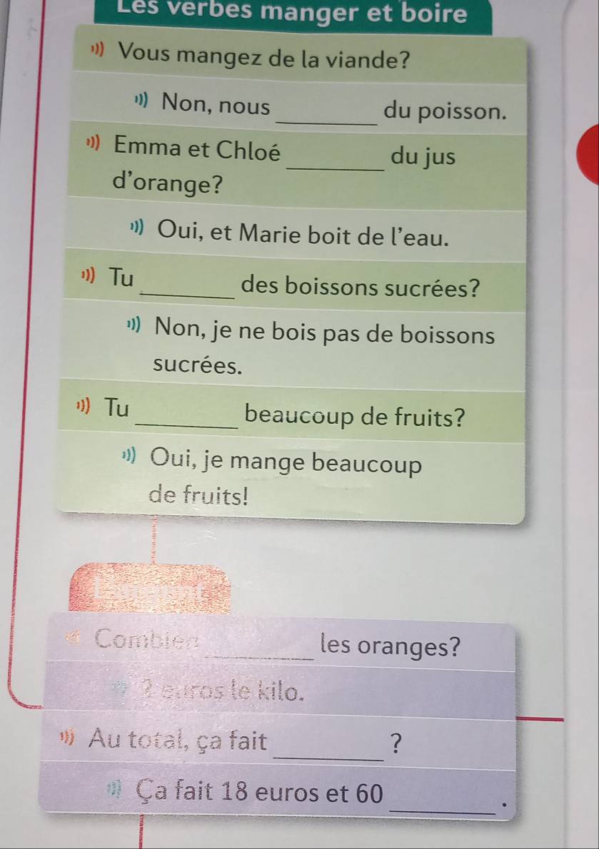 Les verbes manger et boire 
" Vous mangez de la viande? 
") Non, nous 
_du poisson. 
Emma et Chloé 
_du jus 
d'orange? 
" Oui, et Marie boit de l’eau. 
Tu _des boissons sucrées? 
") Non, je ne bois pas de boissons 
sucrées. 
Tu _beaucoup de fruits? 
” Oui, je mange beaucoup 
de fruits! 
Combién _les oranges? 
* 2 euros le kilo. 
_ 
" Au total, ça fait ? 
* Ça fait 18 euros et 60
_.