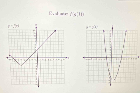 Evaluate: f(g(1))
0