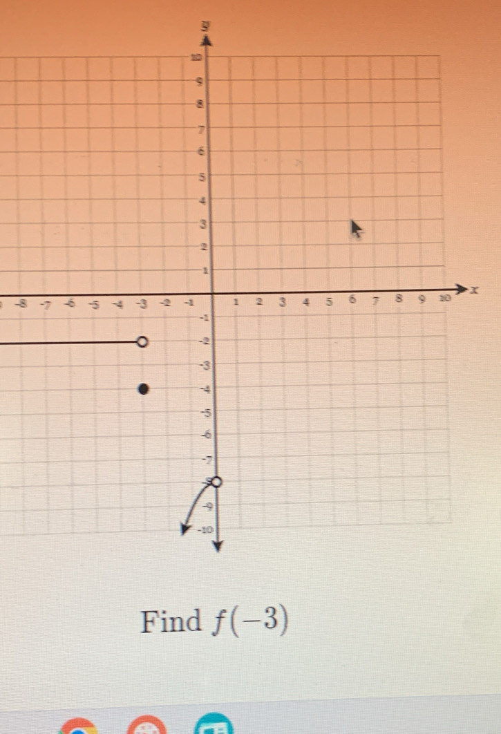 -8x
Find f(-3)