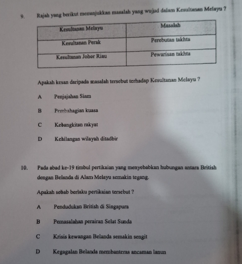 Rajah yang berikut menunjukkan masalah yang wujud dalam Kesultanan Melayu ?
Apakah kesan daripada masalah tersebut terhadap Kesultanan Melayu ?
A Penjajahan Siam
B Pembahagian kuasa
C Kebangkitan rakyat
D Keħilangan wilayah ditadbir
10. Pada abad ke-19 timbul pertikaian yang menyebabkan hubungan antara British
dengan Belanda di Alam Melayu semakin tegang.
Apakah sebab berlaku pertikaian tersebut ?
A Pendudukan British di Singapura
B Pemasalahan perairan Selat Sunda
C Krisis kewangan Belanda semakin sengit
D Kegagalan Belanda membanteras ancaman lanun