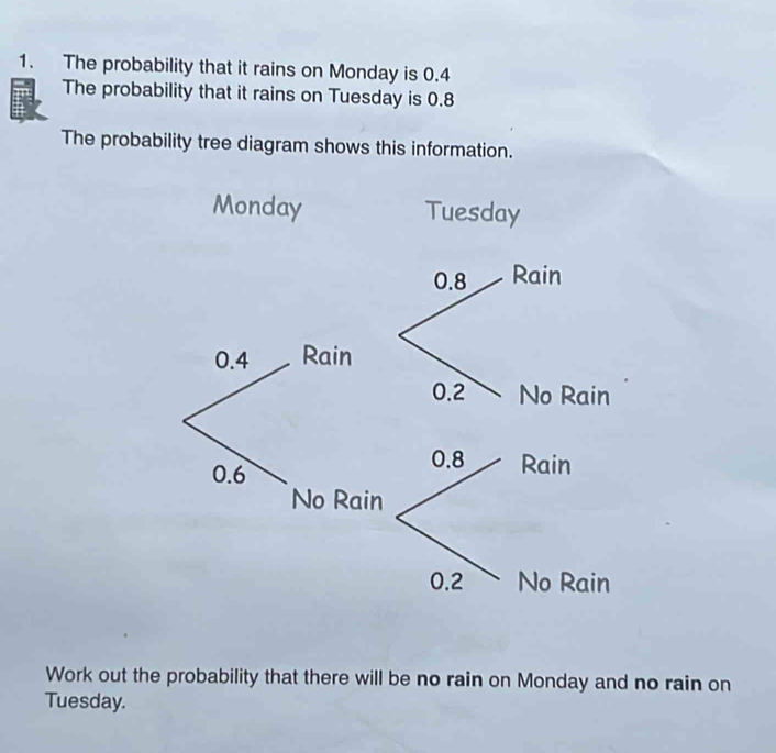 The probability that it rains on Monday is 0.4
The probability that it rains on Tuesday is 0.8
The probability tree diagram shows this information. 
Work out the probability that there will be no rain on Monday and no rain on 
Tuesday.