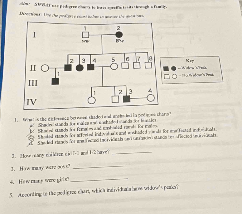 Solved: Aim: SWBAT use pedigree charts to trace specific traits through ...