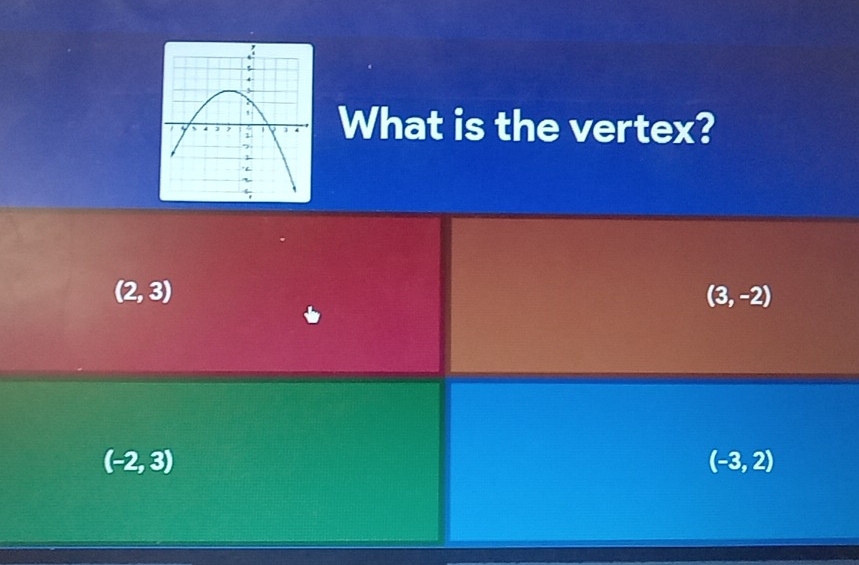 What is the vertex?
(2,3)
(3,-2)
(-2,3)
(-3,2)