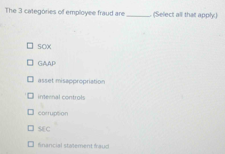 The 3 categories of employee fraud are _. (Select all that apply.)
sOX
GAAP
asset misappropriation
internal controls
corruption
SEC
financial statement fraud