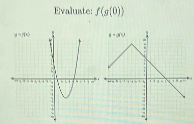 Evaluate: f(g(0))
X