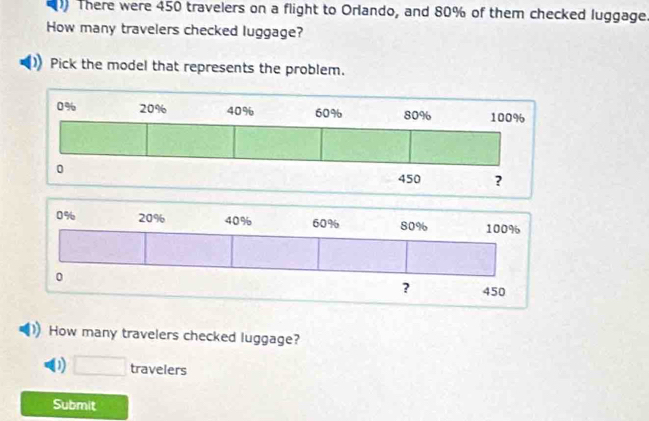 There were 450 travelers on a flight to Orlando, and 80% of them checked luggage
How many travelers checked luggage?
Pick the model that represents the problem.
0% 20% 40% 60% 80% 100%
0
? 450
How many travelers checked luggage?
D □ travelers
Submit