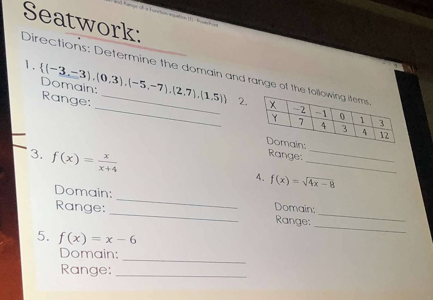 I-and-Range-of-a-Function-equation (1) - PowerPoint 
Seatwork: 
。 
Directions: Determine the domain and range of the 
1.  (-3,-3),(0,3),(-5,-7),(2,7),(1,5) Domain:_ 
Range: _2. 
3. f(x)= x/x+4  Range:__ 
4. f(x)=sqrt(4x-8)
Domain: _Domain: 
Range: _Range:_ 
5. f(x)=x-6
_ 
_ 
Domain: 
Range:_