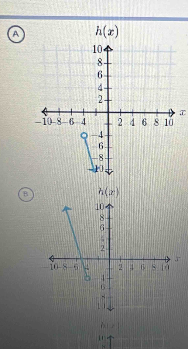 A
x
B
h(x)
h(x)
8