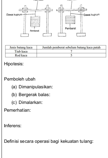 Jenis batang kaca Jumlah pemberat sebelum batang kaca patah 
Tiub kaca 7
Rod kaca 5
Hipotesis: 
Pemboleh ubah 
(a) Dimanipulasikan: 
(b) Bergerak balas: 
(c) Dimalarkan: 
Pemerhatian: 
Inferens: 
Definisi secara operasi bagi kekuatan tulang: