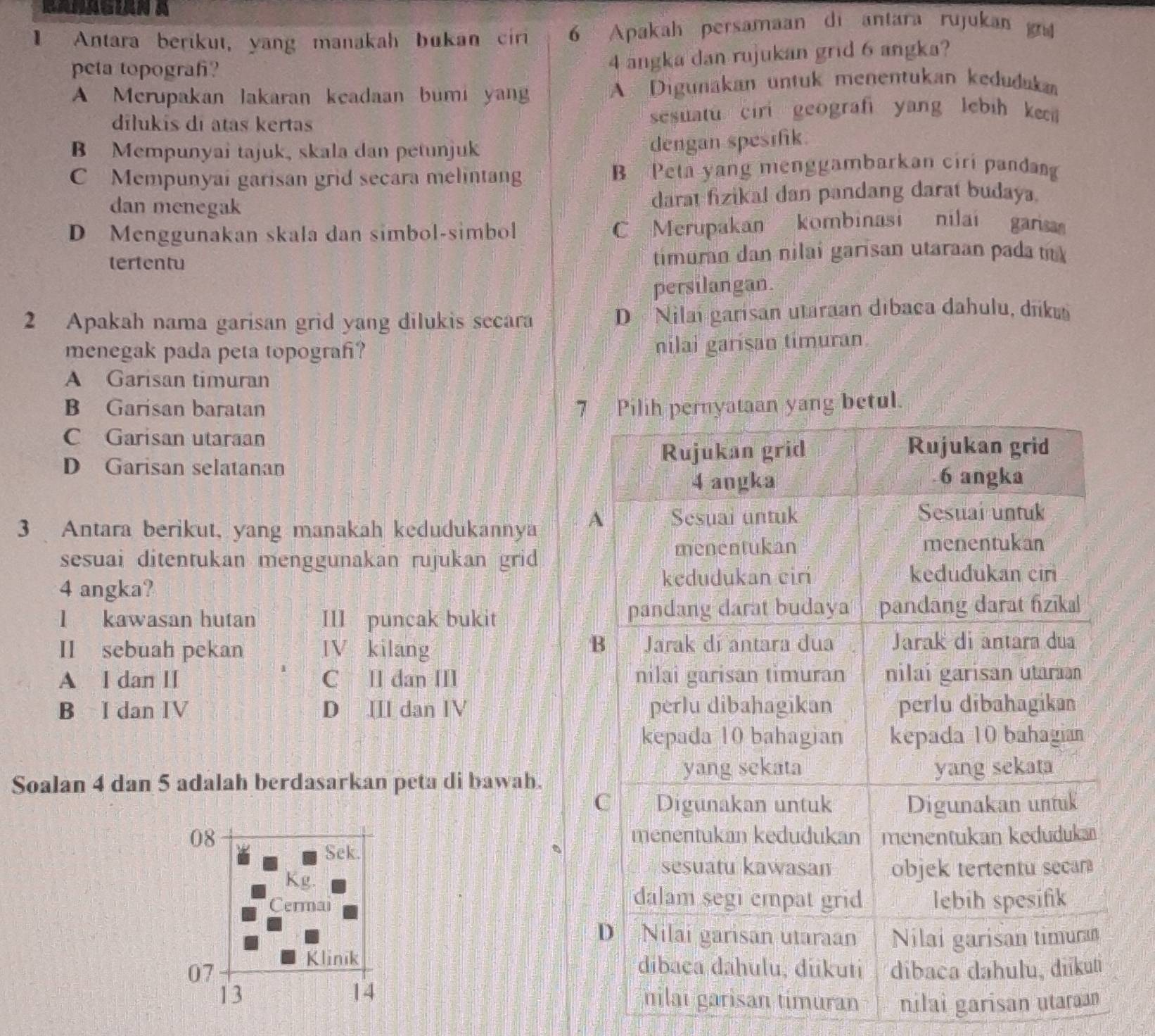 Antara berikut, yang manakah bukan ciri 6 Apakah persamaan di antara rujukan g
peta topografi?
4 angka dan rujukan grid 6 angka?
A Merupakan lakaran keadaan bumi yan A Digunakan untuk menentukan kedudaka
dilukis di atas kertas sesuatu ciri geograf yang lebih ke 
B Mempunyai tajuk, skala dan petunjuk
dengan spesifik.
C Mempunyai garisan grid secara melintang B Peta yang menggambarkan ciri pandang
dan menegak darat fizikal dan pandang darat budaya.
D Menggunakan skala dan simbol-simbol C Merupakan kombinasi nilai gars
tertentu timuran dan nilai garisan utaraan pada t
persilangan.
2 Apakah nama garisan grid yang dilukis secara D Nilai garisan utaraan dibaca dahulu, dīku
menegak pada peta topograf?
nilai garisan timuran.
A Garisan timuran
B Garisan baratan 7 betul.
C Garisan utaraan
D Garisan selatanan
3 Antara berikut, yang manakah kedudukannya A
sesuai ditentukan menggunakan rujukan grid
4 angka? 
l kawasan hutan III puncak bukit 
II sebuah pekan IV kilang
A l dan II C II dan III 
B I dan IV D I dan IV 
Soalan 4 dan 5 adalah berdasarkan peta di bawah.
08 
Sek.
Kg.
Cermai
Klinik
07
14
13 nilai garisan