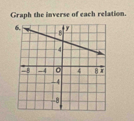 Graph the inverse of each relation.