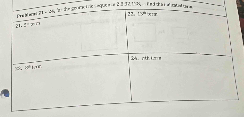 sequence 2,8,32,128, ... find the indicated te