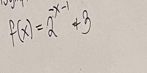 f(x)=2^(-x-1)+3