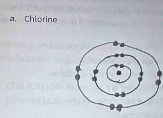 Chlorine