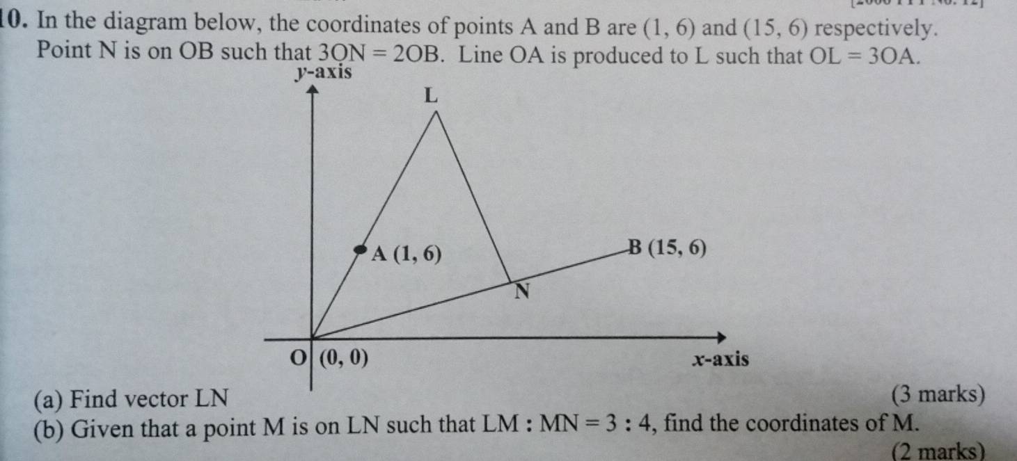 Solved: In the diagram below, the coordinates of points A and B are (1 ...