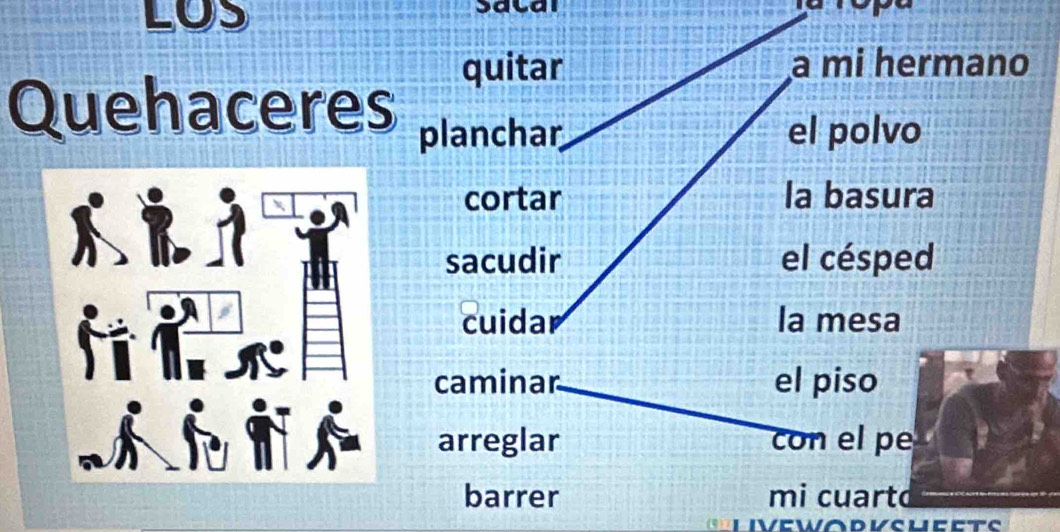 LOS 

quitar a mi hermano 
Quehaceres planchar 
el polvo 
cortar la basura 
sacudir el césped 
cuida la mesa 
caminar el piso 
arreglar con el pe 
barrer mi cuartd