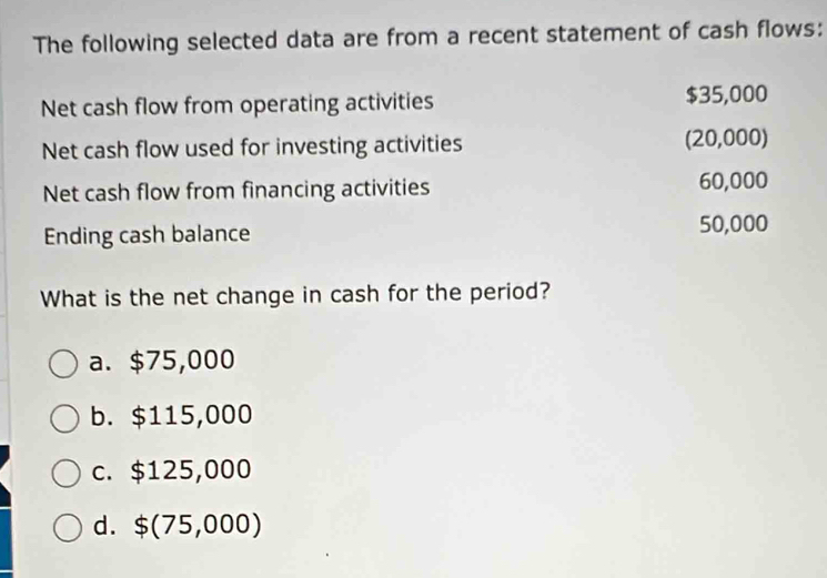 The following selected data are from a recent statement of cash flows:
Net cash flow from operating activities $35,000
Net cash flow used for investing activities (20,000)
Net cash flow from financing activities 60,000
Ending cash balance 50,000
What is the net change in cash for the period?
a. $75,000
b. $115,000
c. $125,000
d. $(75,000)