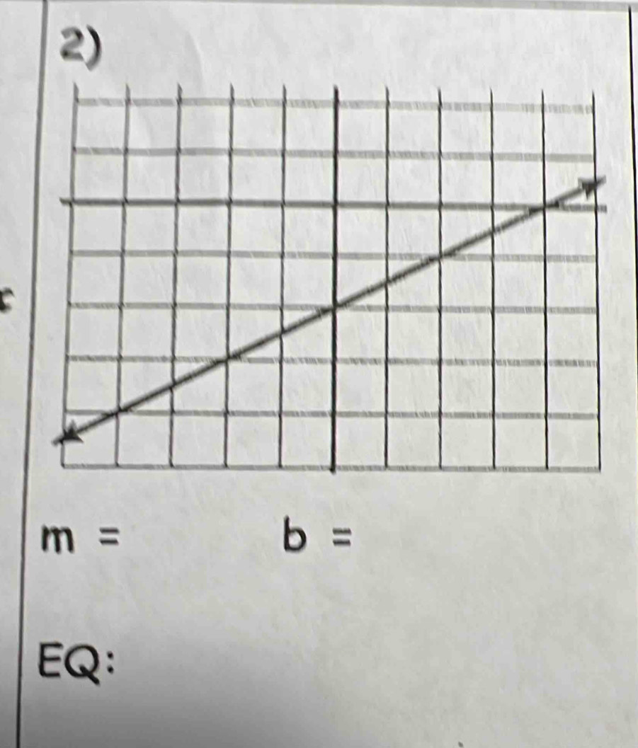 m=
b=
EQ: