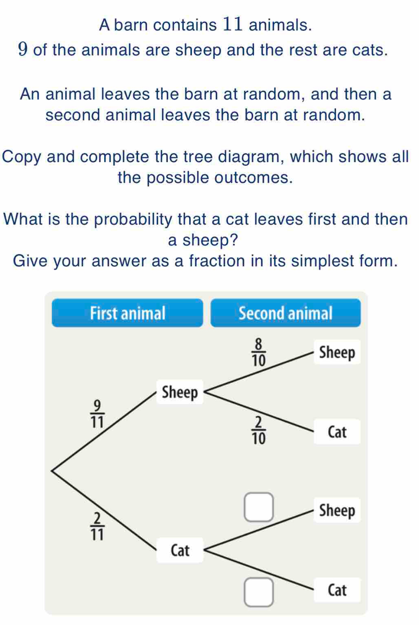 A barn contains 11 animals.
9 of the animals are sheep and the rest are cats. 
An animal leaves the barn at random, and then a 
second animal leaves the barn at random. 
Copy and complete the tree diagram, which shows all 
the possible outcomes. 
What is the probability that a cat leaves first and then 
a sheep? 
Give your answer as a fraction in its simplest form. 
First animal Second animal
 8/10  Sheep 
Sheep
 9/11 
 2/10 
Cat
 2/11 
Ca