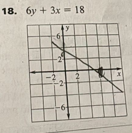 6y+3x=18