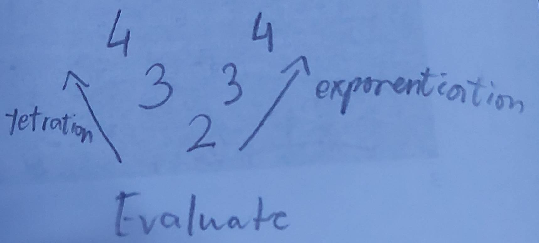 letra
beginarrayr 4 3endarray 3beginarrayr 34 2endarray exporentiation 
Evaluatc