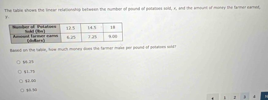 The table shows the linear relationship between the number of pound of potatoes sold, x, and the amount of money the farmer earned,
y 、
Based on the table, how much money does the farmer make per pound of potatoes sold?
$6.25
$1.75
$2.00
$0.50
1 2 3 4 N