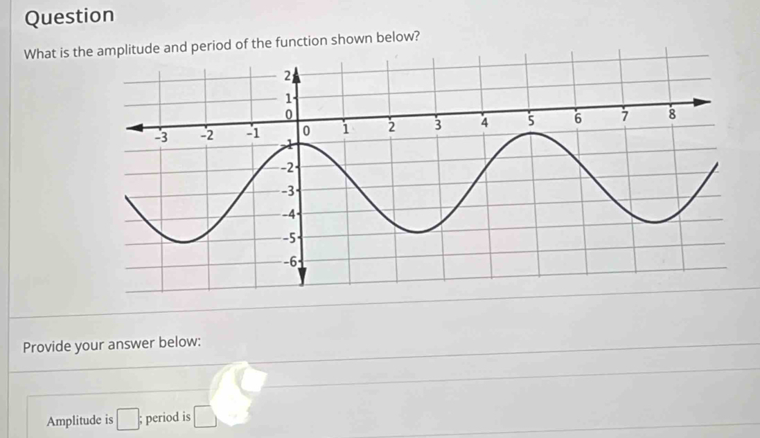 Question 
What is tude and period of the function shown below? 
Provide your answer below: 
Amplitude is □; period is □