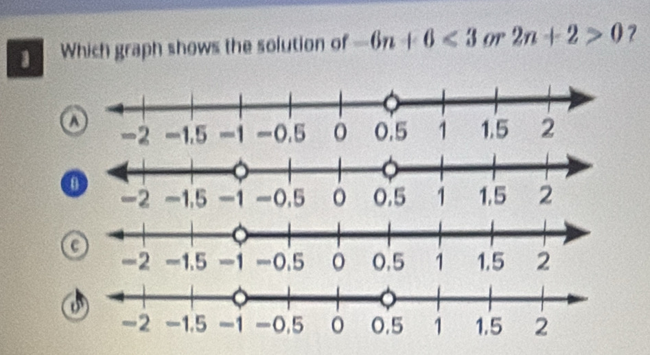 Which graph shows the solution of -6n+6<3</tex> or 2n+2>0 7 
o
-2
o