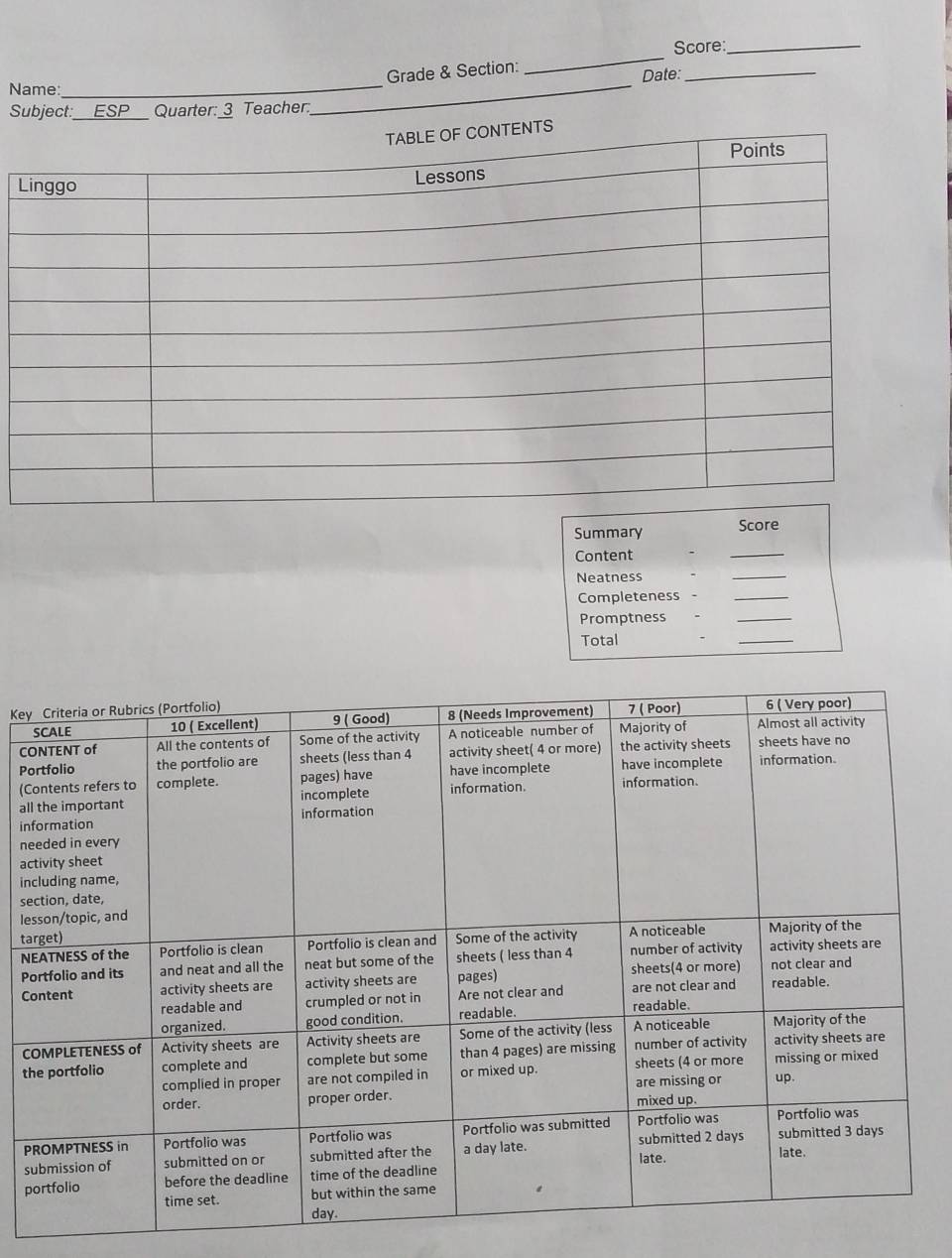 Score: 
_ 
Grade & Section: 
_ 
Date: 
_ 
Name: 
__ 
Subject:_ Quarter: 3 Teacher. 
L 
Summary Score 
Content 
_ 
Neatness 
_ 
Completeness_ 
Promptness 
_ 
Total 
_ 
Key 
C 
Po 
(C 
al 
in 
ne 
ac 
in 
se 
le 
ta 
N 
P 
C 
C 
t 
P 
s 
p