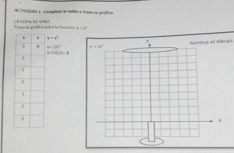 ACTIVIDAD 1. Completa la tabla y traza su gráfica.
LA COPA DE VINO.
Traza la gráfica para la función: y=x^2
y=x^2
y=(3)^2
llumina el dibujo.
y=(3)(3)=9